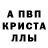 Дистиллят ТГК жижа Alina Ebilova